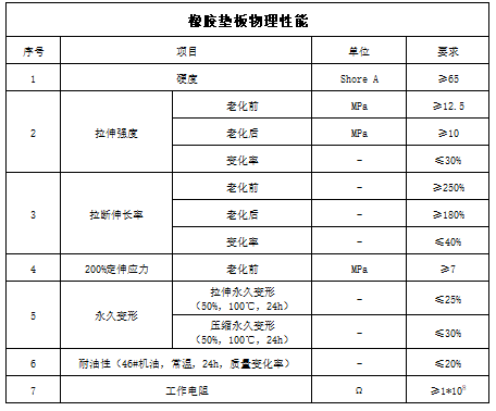 1651818096631477.png 1651818096631477.png