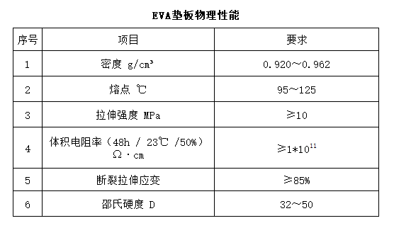 1652928125138098.png image.png