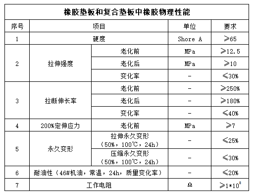 1652929374859250.png image.png